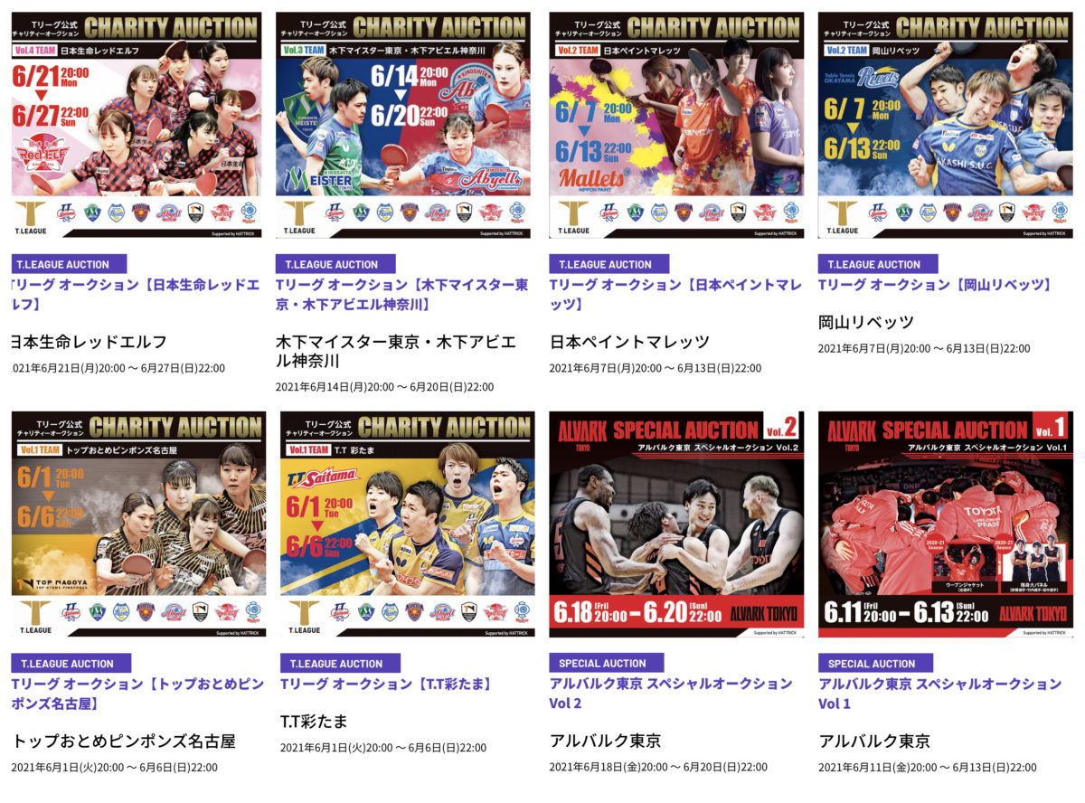 HATTRICK「オークションバナー」